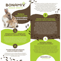 Krmivo Zajace 20kg s kokcidiotikami